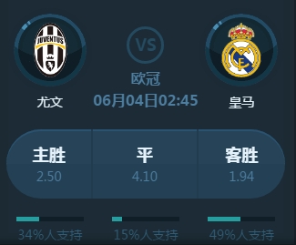 果未来想